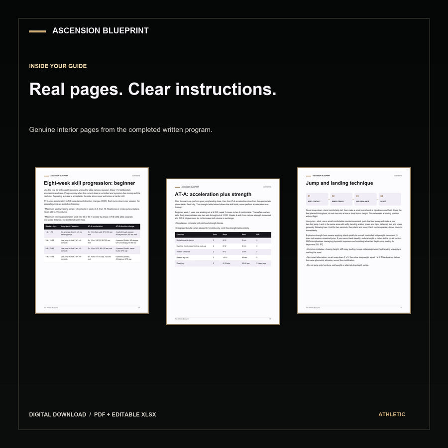 athletic Blueprint inside. Digital download; actual completed guide and tool previews.