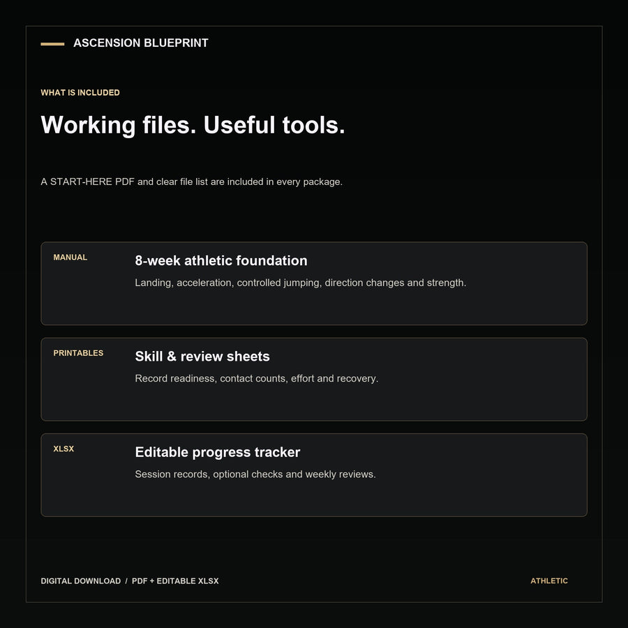 athletic Blueprint included. Digital download; actual completed guide and tool previews.