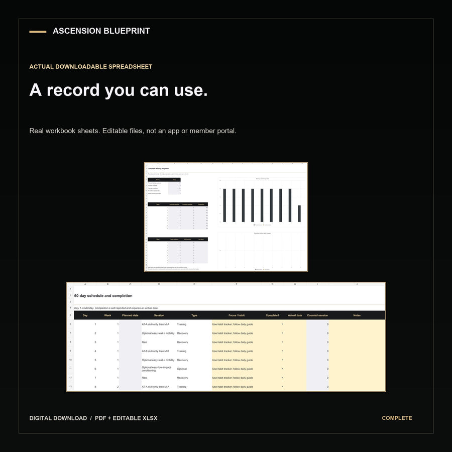 complete Blueprint tools. Digital download; actual completed guide and tool previews.