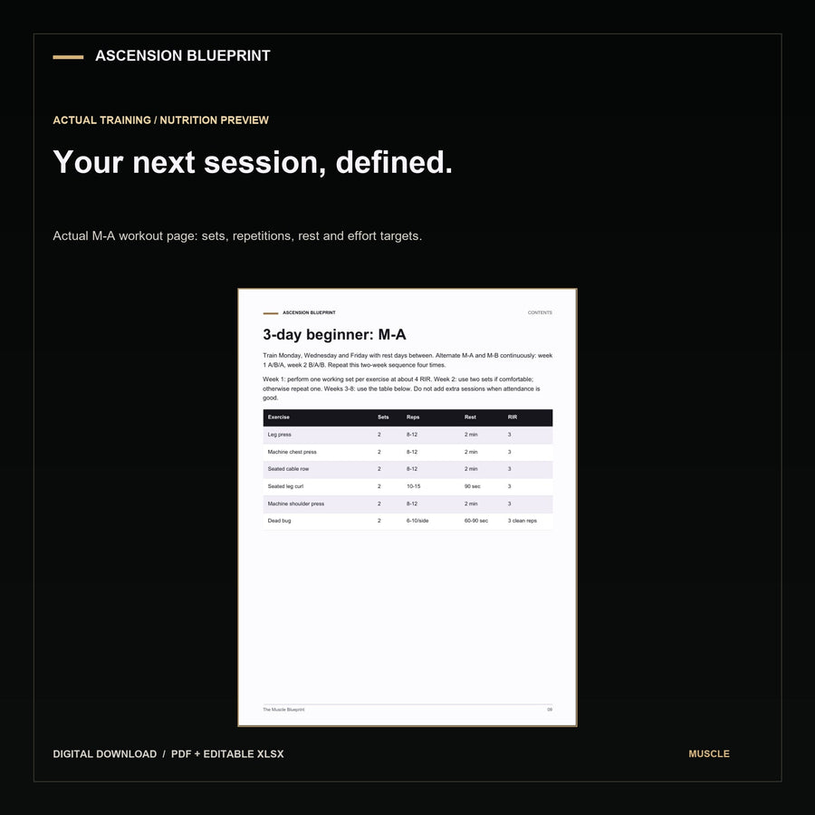 muscle Blueprint preview. Digital download; actual completed guide and tool previews.