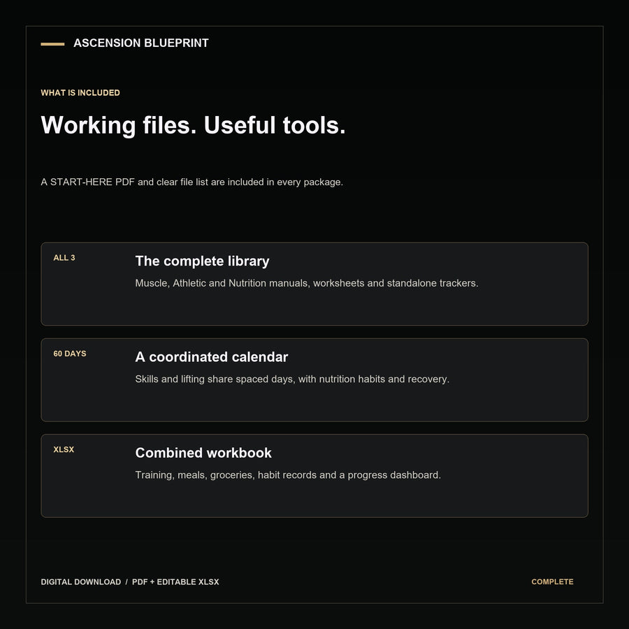 complete Blueprint included. Digital download; actual completed guide and tool previews.