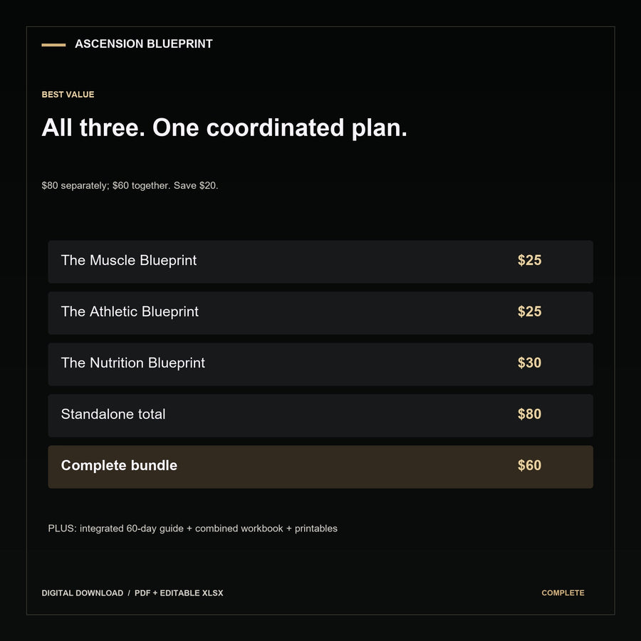 complete Blueprint comparison. Digital download; actual completed guide and tool previews.
