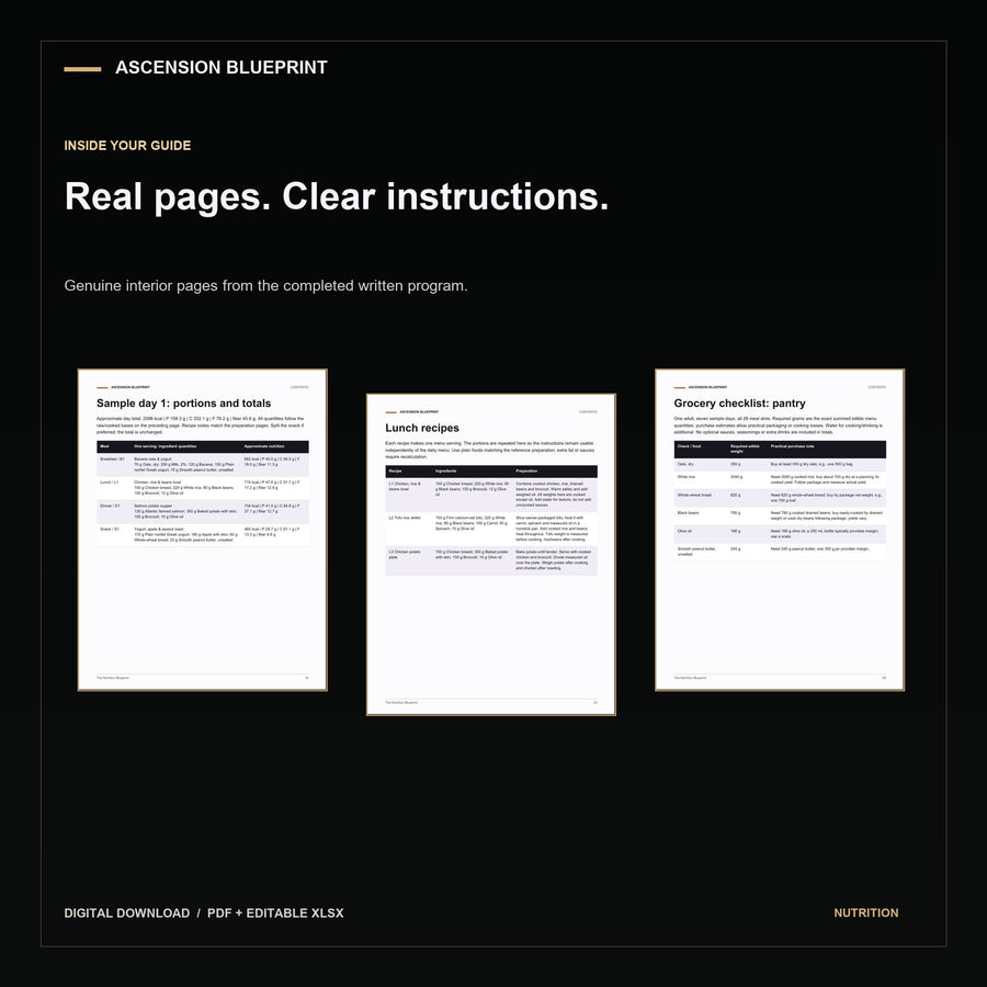 Nutrition Blueprint inside. Digital download; actual completed guide and tool previews.