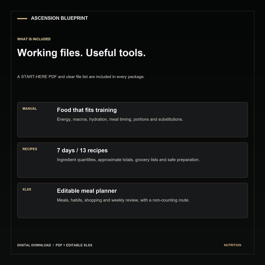 Nutrition Blueprint included. Digital download; actual completed guide and tool previews.