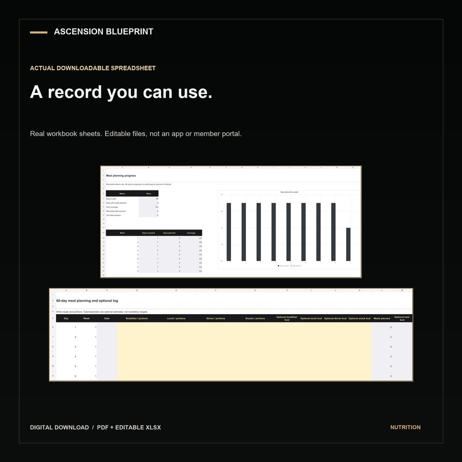 Nutrition Blueprint tools. Digital download; actual completed guide and tool previews.