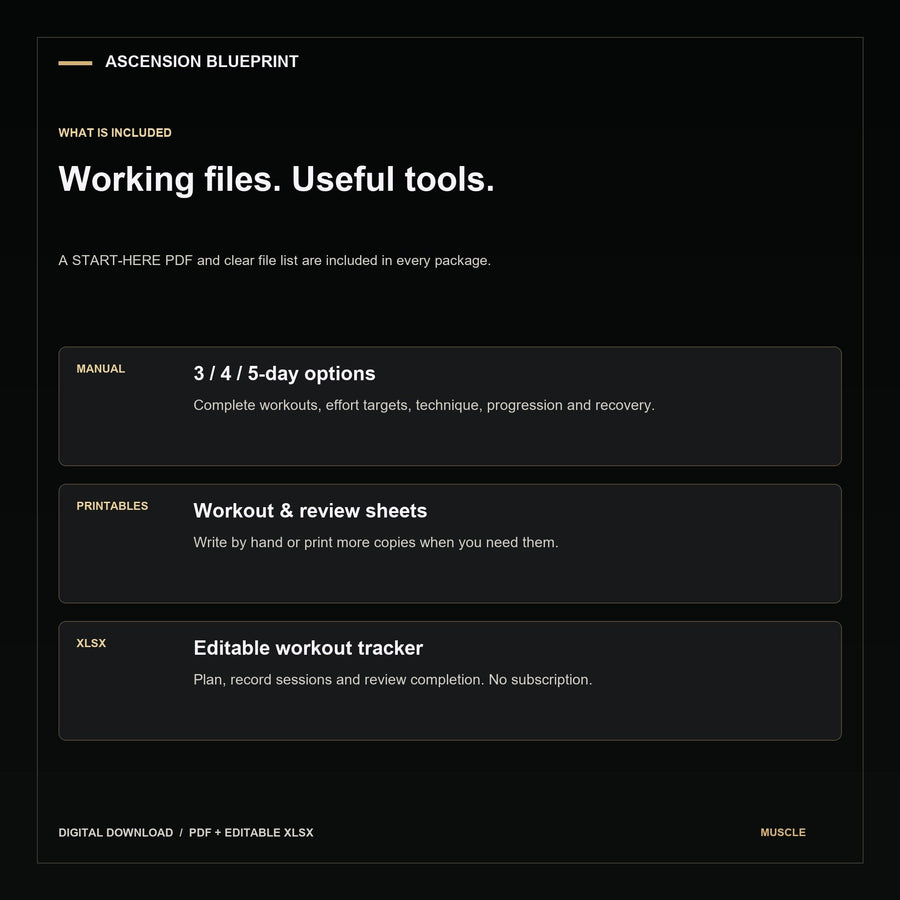 muscle Blueprint included. Digital download; actual completed guide and tool previews.